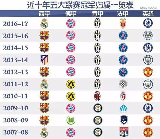 他不仅严格