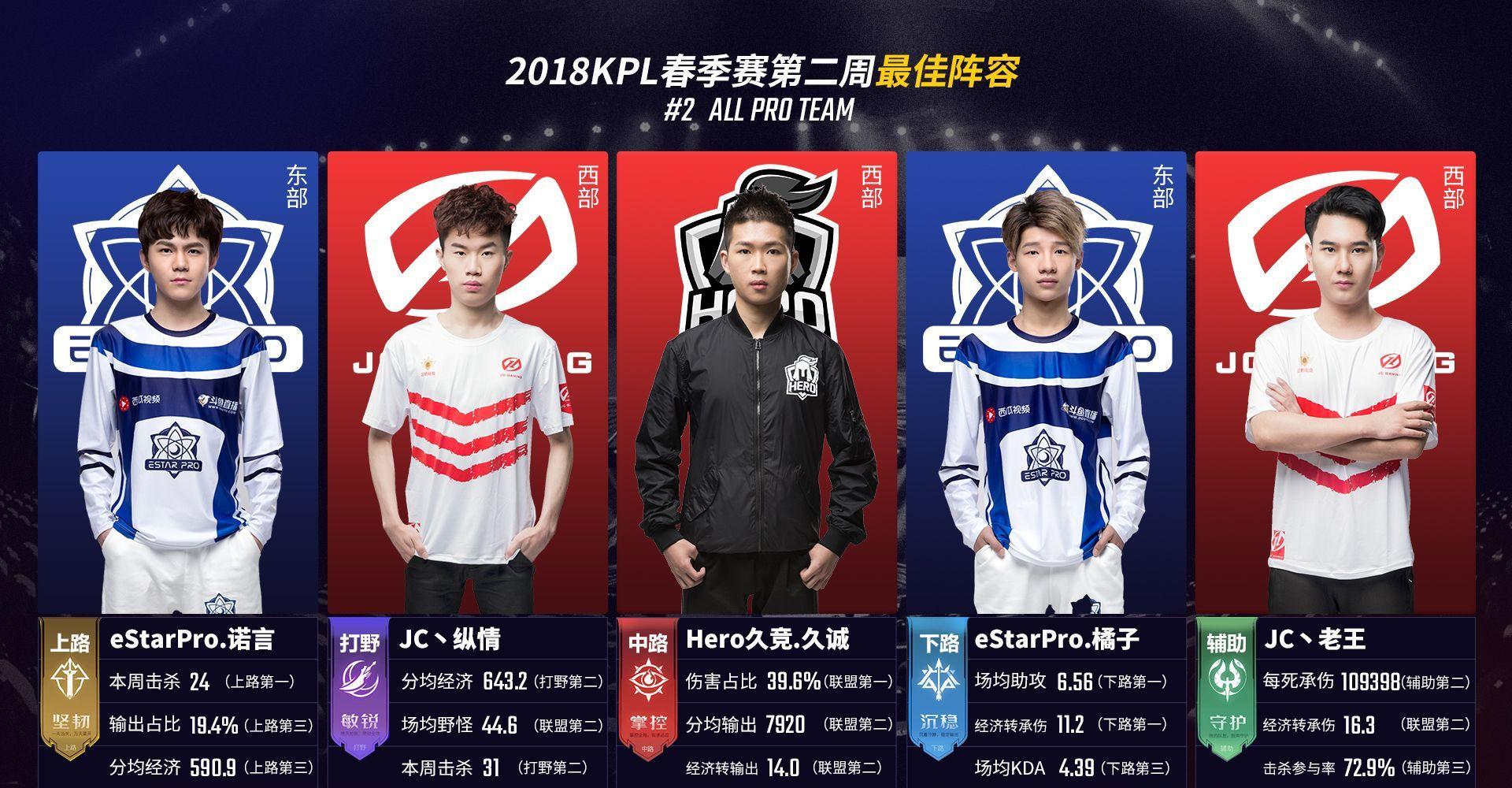 当镜头缓缓