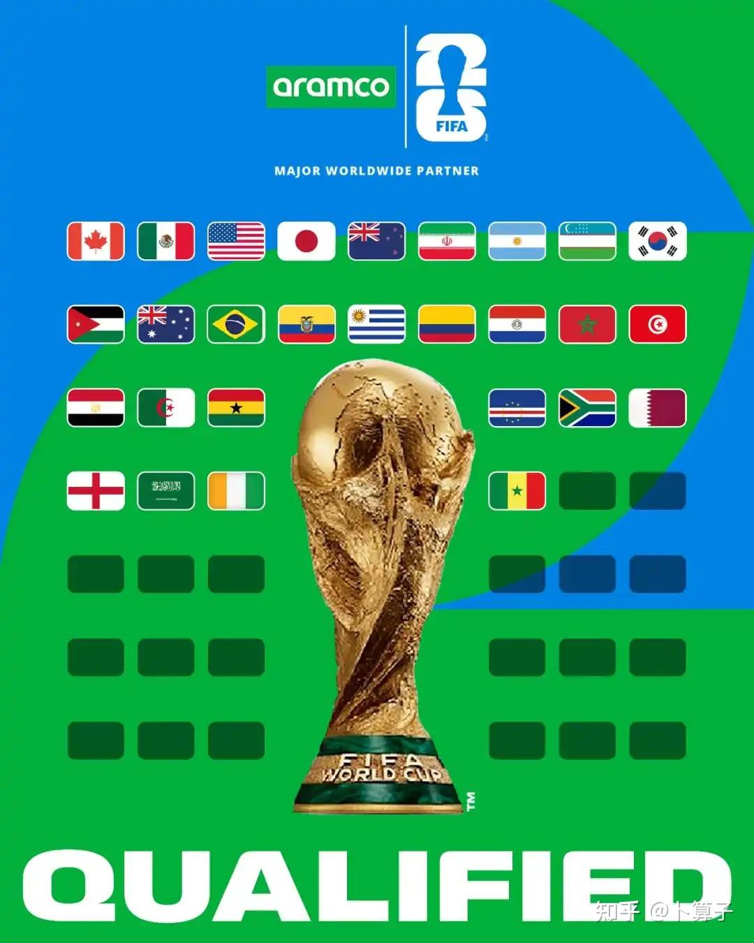 用简洁直线